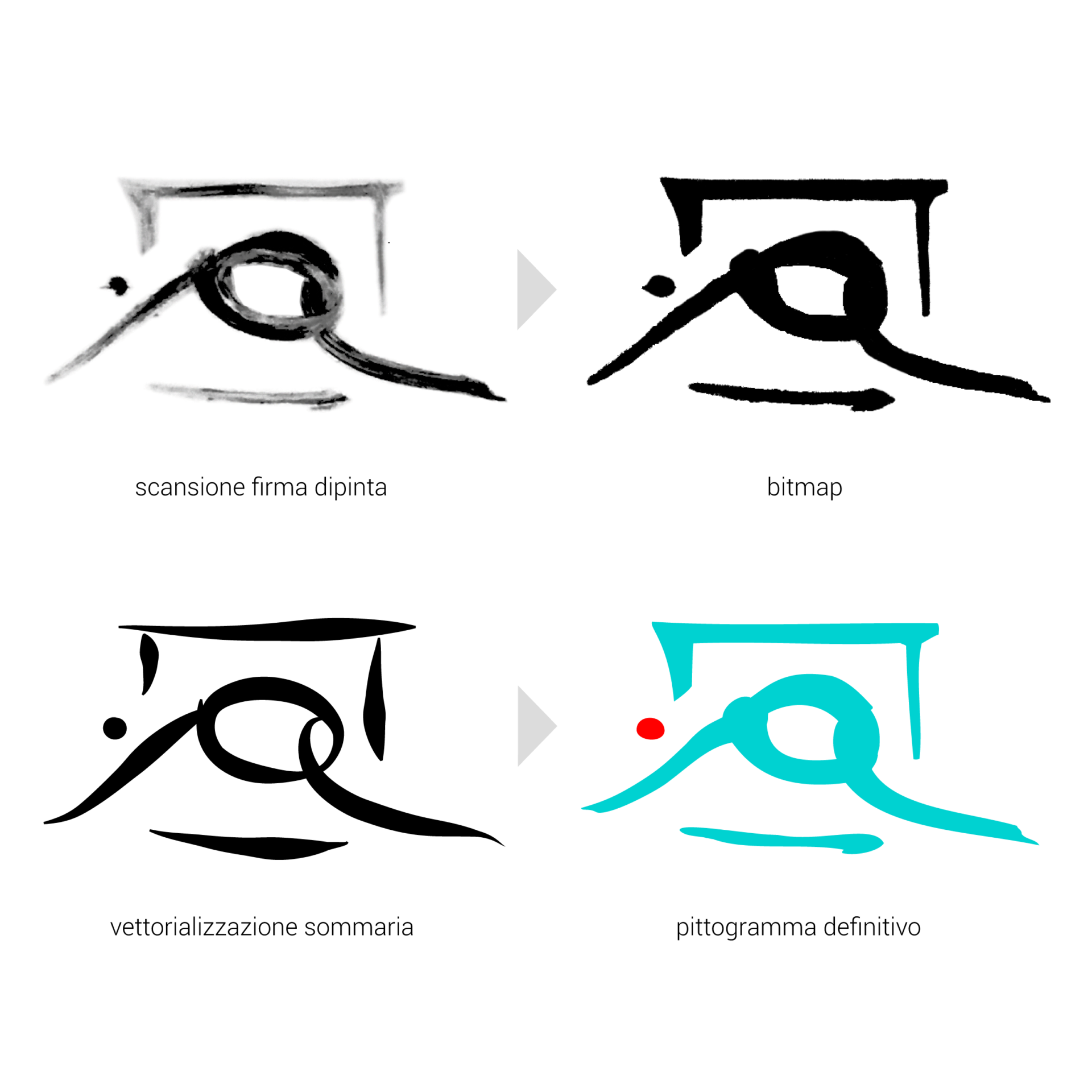 progetto logo design artista aurora ioga