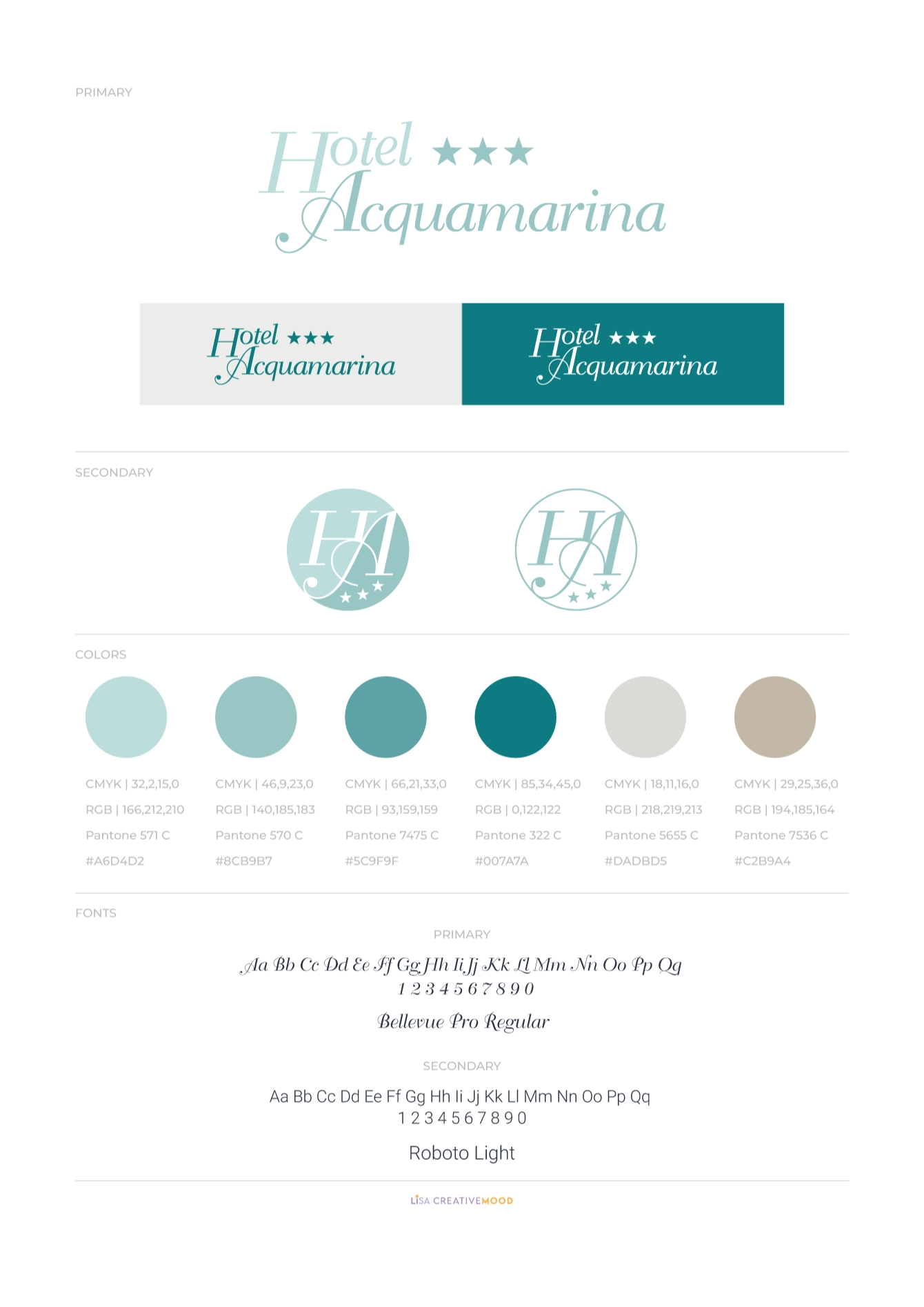 brand board per hotel acquamarina